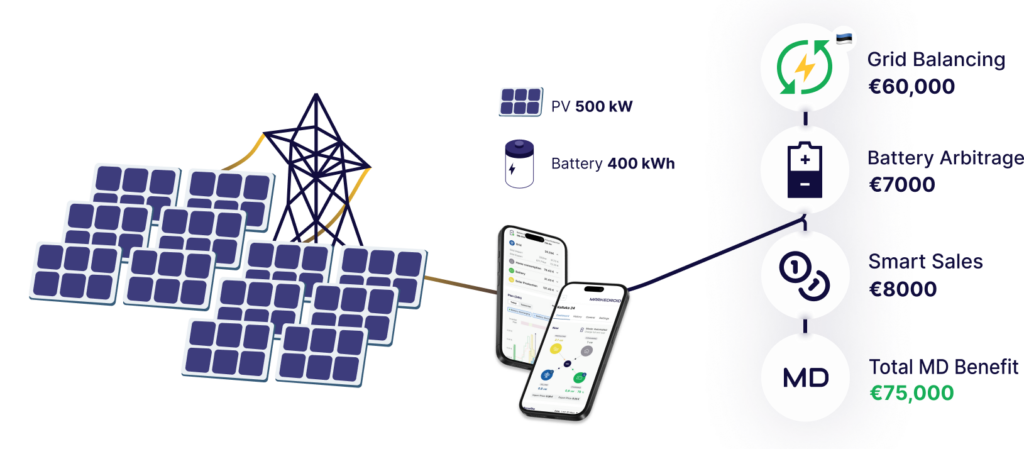 SOLAR 1024x449