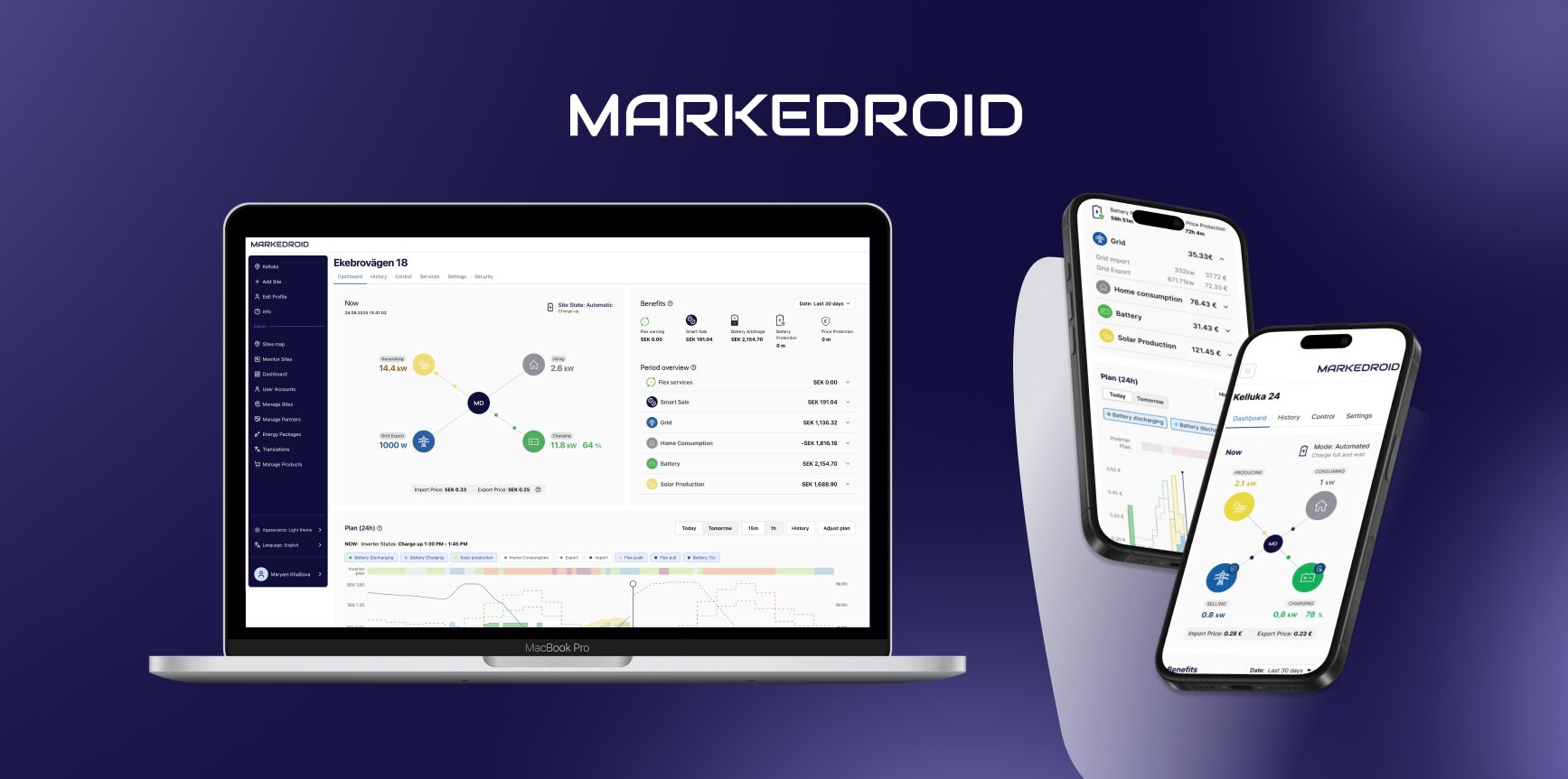 MarkeDroid - Energy Orchestration Platform
